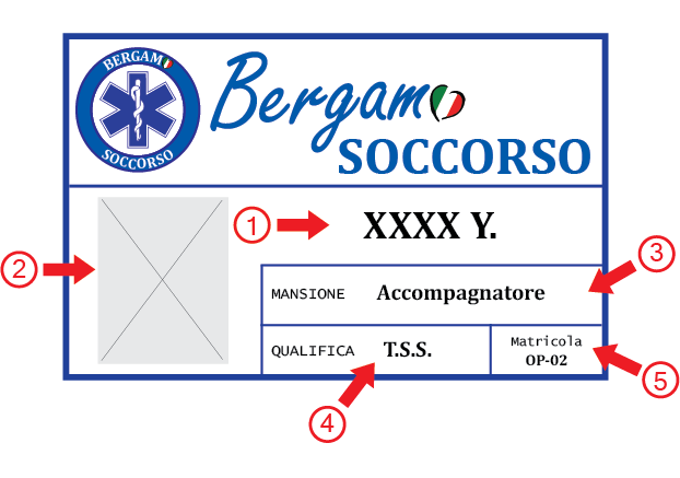 Cartellino Identificativo